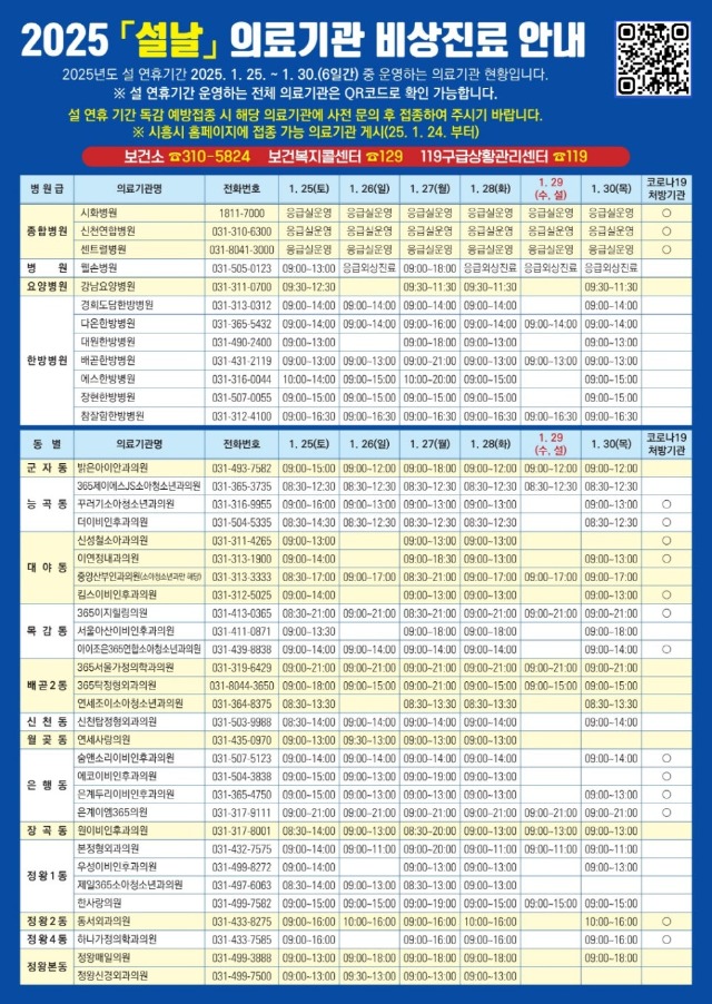 보도자료1-1_2025_설날_의료기관_비상진료_안내.jpg