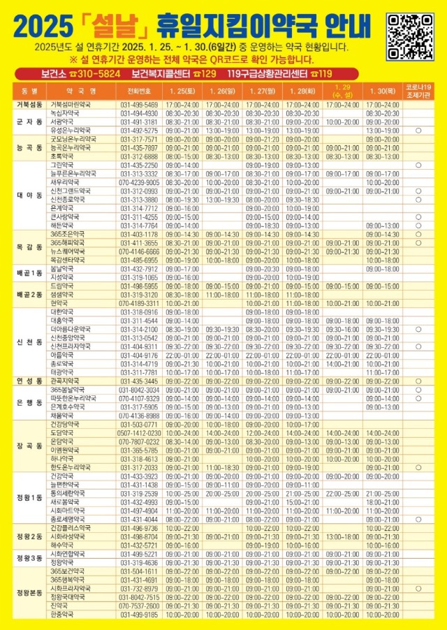 보도자료1-2_2025_설날_휴일지킴이약국_안내.jpg