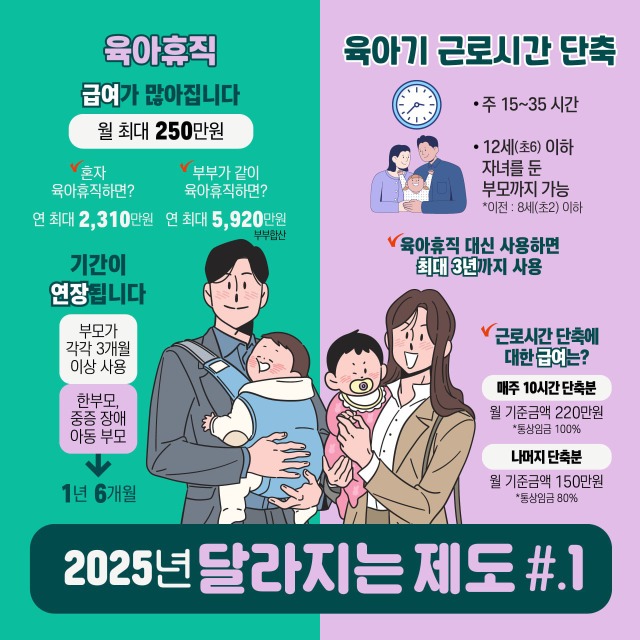 달라지는 제도1.jpg