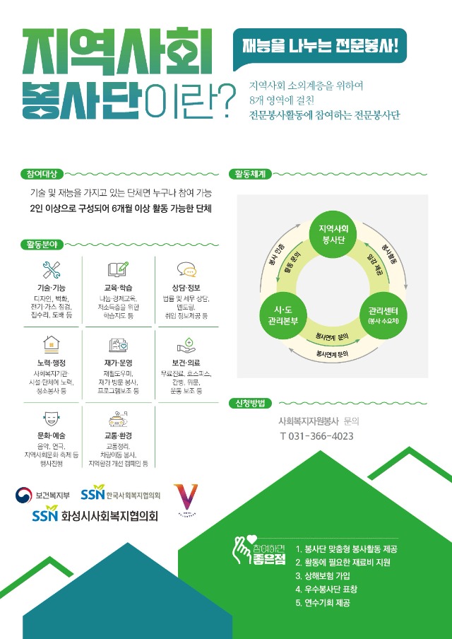 SSN_지역사회봉사단 사업 소개_웹포스터_최종(협의회).jpg